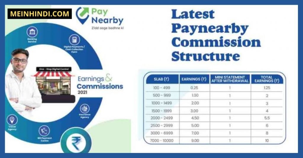 PayNearby Commission Chart
